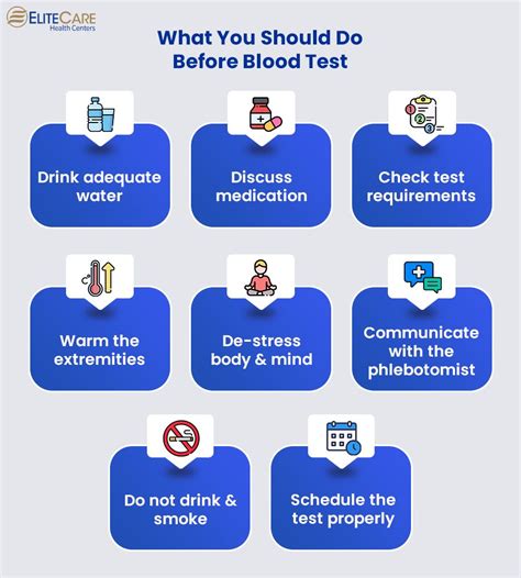 working out before blood test|Preparing for a Blood Draw: 8 Essential Tips on Exercise Before .